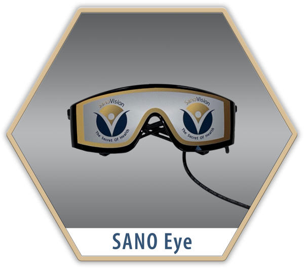 SANO Eye